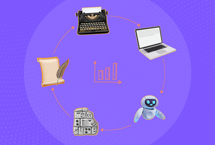 The Growth and Evolution of the Content Writing Industry